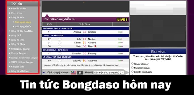 Bản tin Bongdaso hôm nay có gì? 